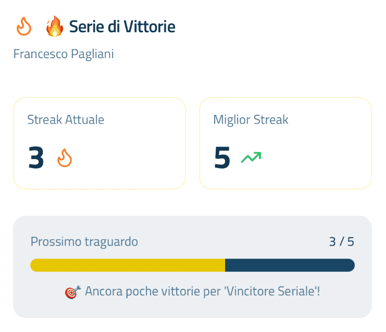 marketing per club di Padel automatico